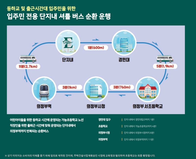 현진에버빌 하이뷰 시스템